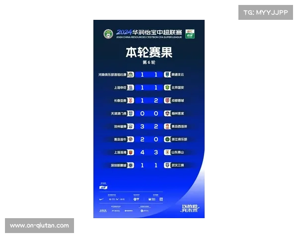 中超冠军决胜规则：积分相同则比较相互战绩