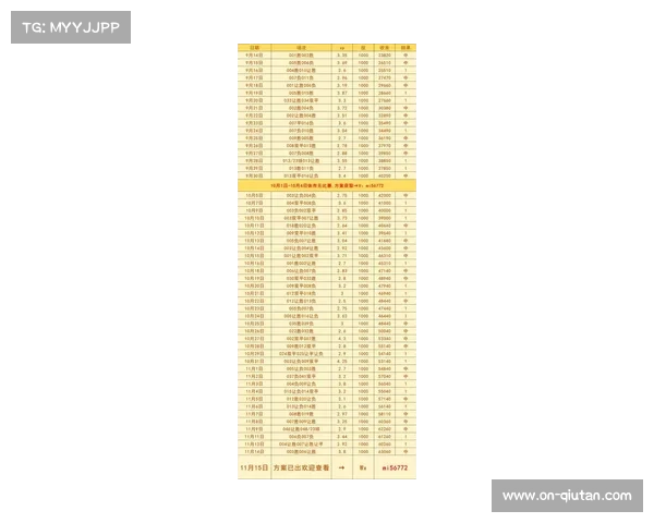 专家分析塞维尔对阵圣塔克拉拉比赛大小分走势 专家分析塞维尔对阵圣塔克拉拉比赛大小分走势